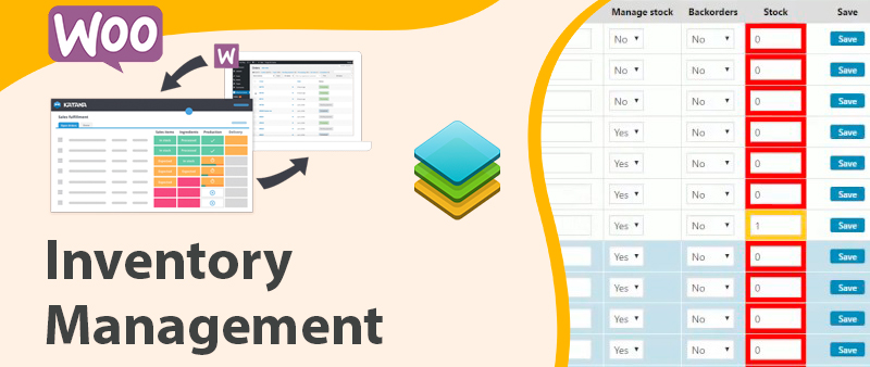 WooCommerce Inventory management and configuration